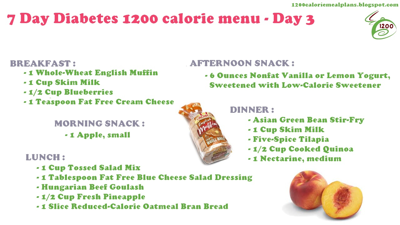 1 Calorie Diet Menu 7 Day Lose 20 Pounds Weight Loss 