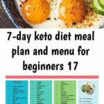 10 Day Keto Diet Meal Plan BestDietMealPlanToLoseWeight