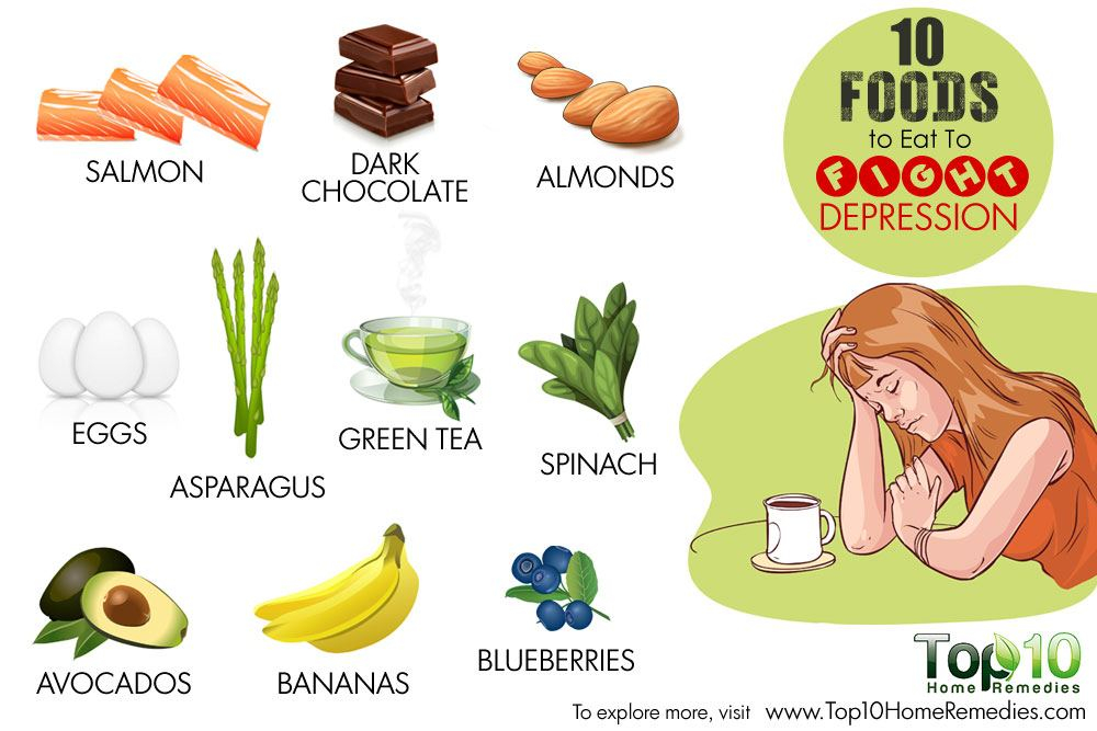 10 Foods To Eat To Fight Depression Top 10 Home Remedies