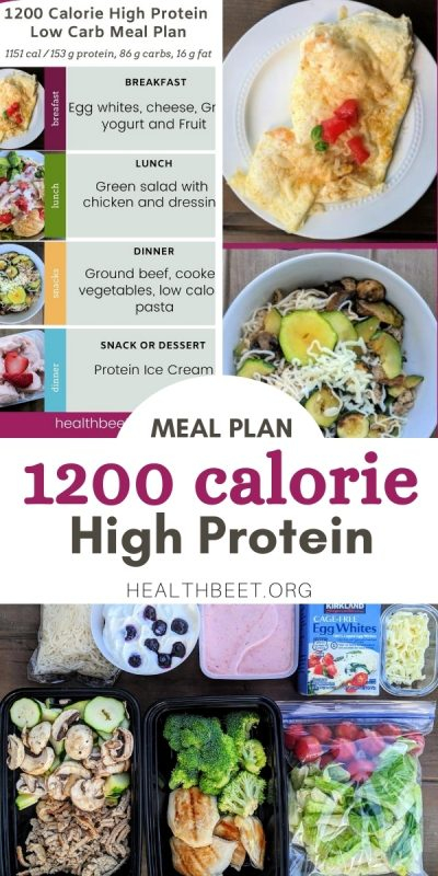 1200 Calorie High Protein Low Carb Diet Plan with 