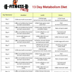 13 Day Metabolism Diet 13 Day Metabolism Diet