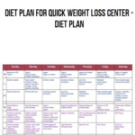 15 Marvelous Quick Weight Loss Center Diet Plan Best