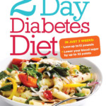 2 Day Diabetes Diet Book By Erin Palinski Wade