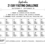 21 Day Intermittent Fasting Challenge Happily Hughes