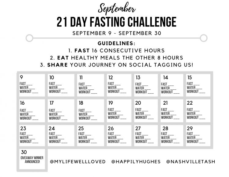 21 Day Intermittent Fasting Challenge Happily Hughes