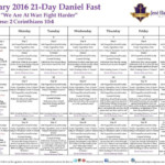 21 Fasting Daniel Diet Collectiveposts Daniel Fast