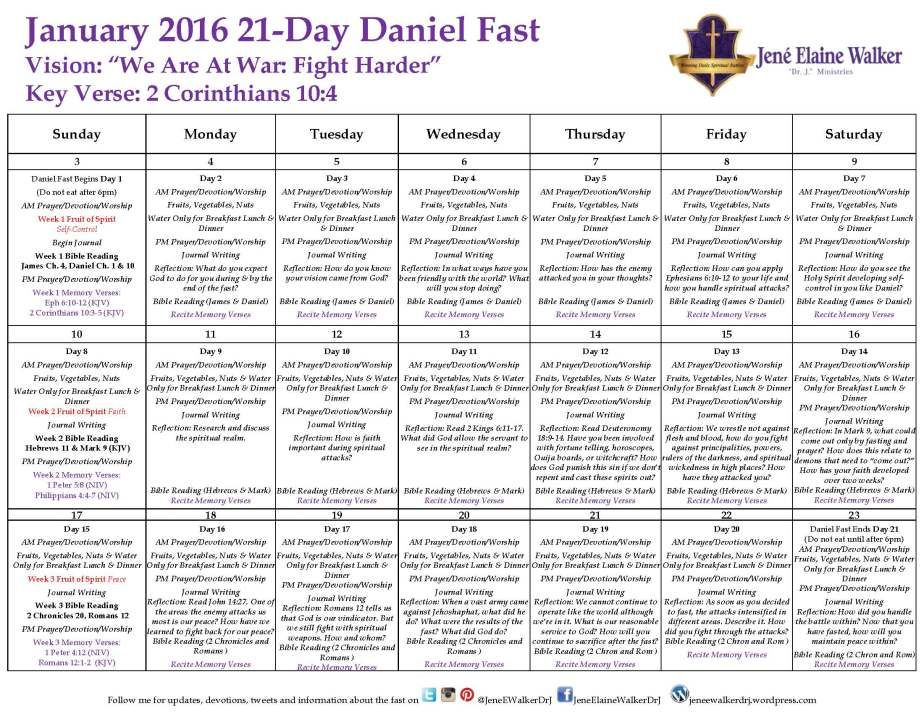 21 Fasting Daniel Diet Collectiveposts Daniel Fast