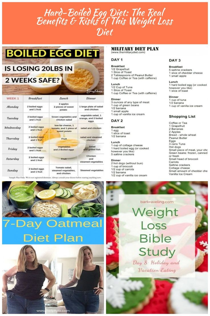 22 Egg Diet 24 Lbs In 2 Week Military Diet Plan Gif The 