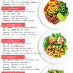 28 Day Keto Diet Meal Plan DiabeticDietMealPlan Keto