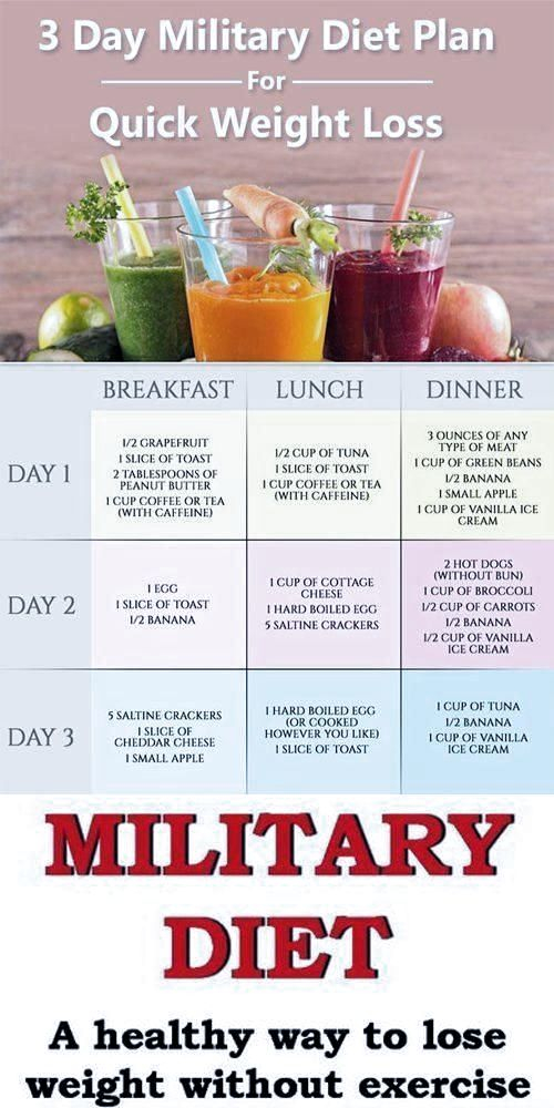  3 Day Military Diet Plan 10 Pounds 3 Day Military Diet 