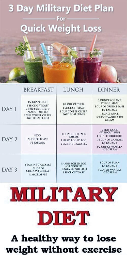 3 Day Military Diet Plan 10 Pounds 3 Day Military Diet