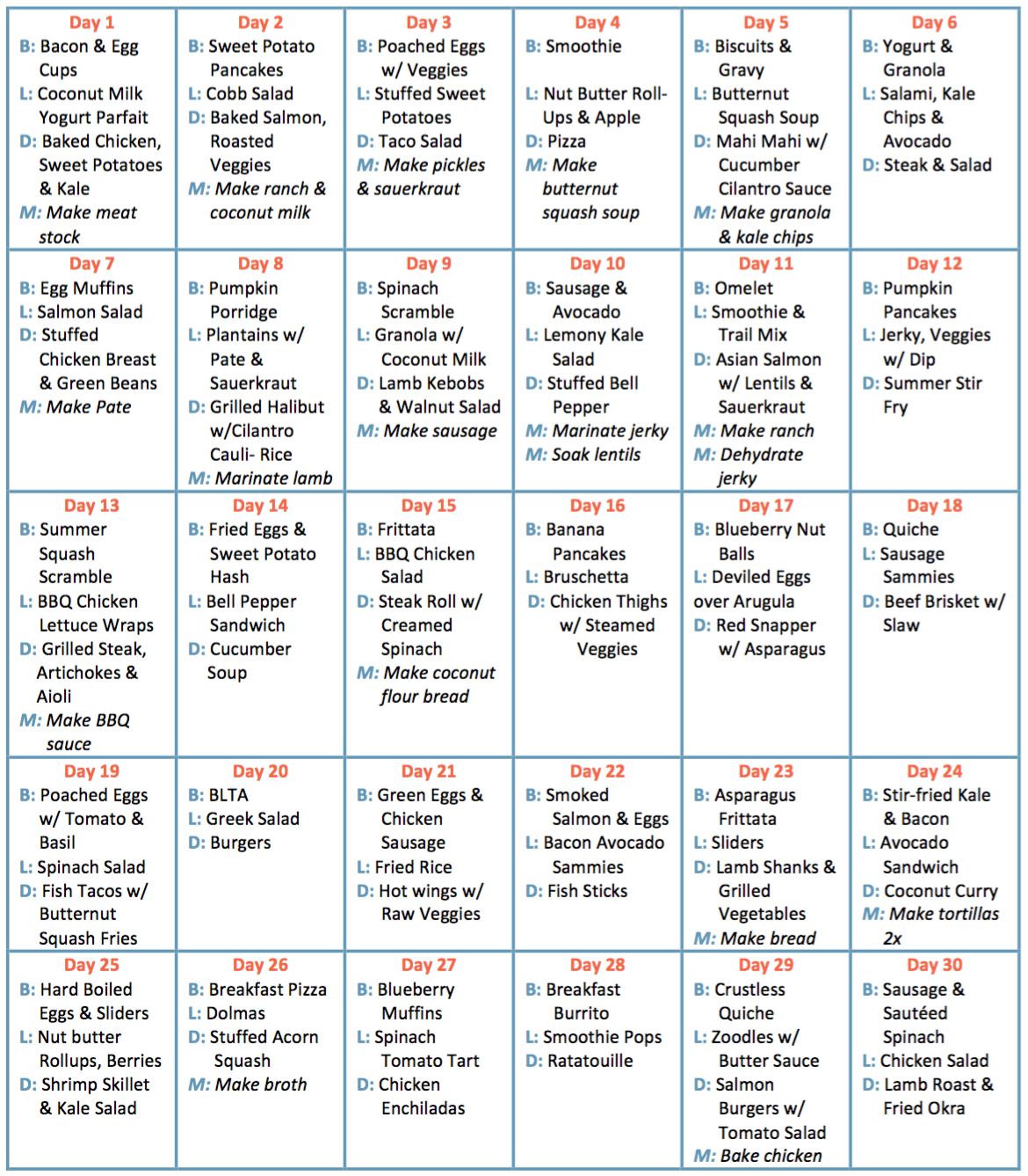 30 Day Meal Plan Season Johnson Pcos Meal Plan Dash