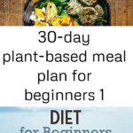 30 day Plant based Meal Plan For Beginners 1