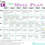 30 Day Vegetarian Meal Plan For Weight Loss