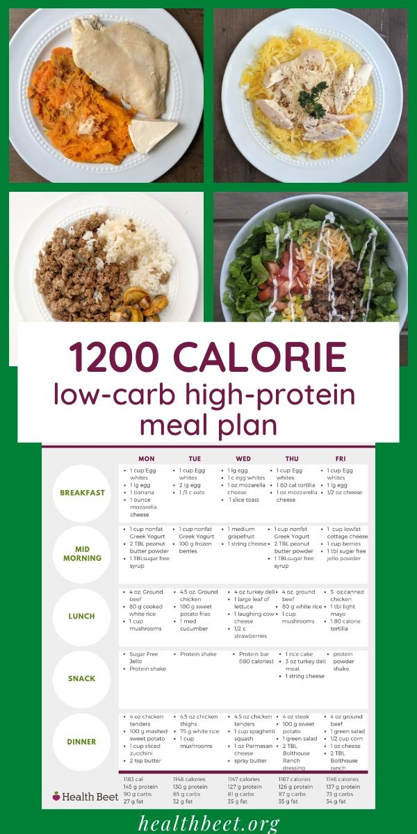  31 1200 Calorie Diet Plan Printable Low Carb Meal Plan 