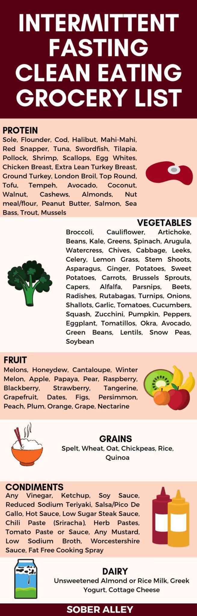  31 Intermittent Fasting Diet Plan 16 8 What Should I 