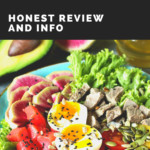 31 Noom Diet Plan Noom Diet Honest And Accurate Review