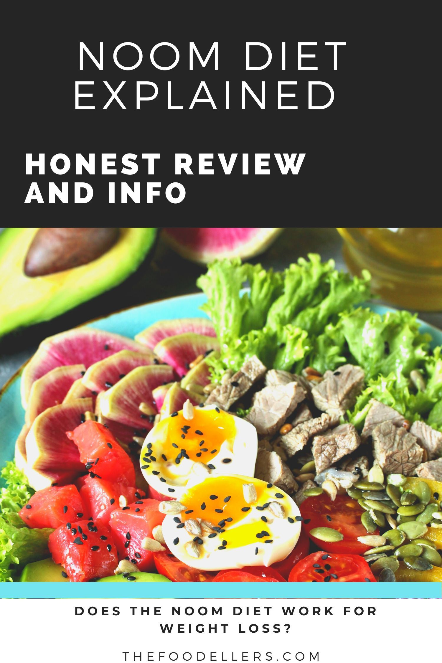 31 Noom Diet Plan Noom Diet Honest And Accurate Review