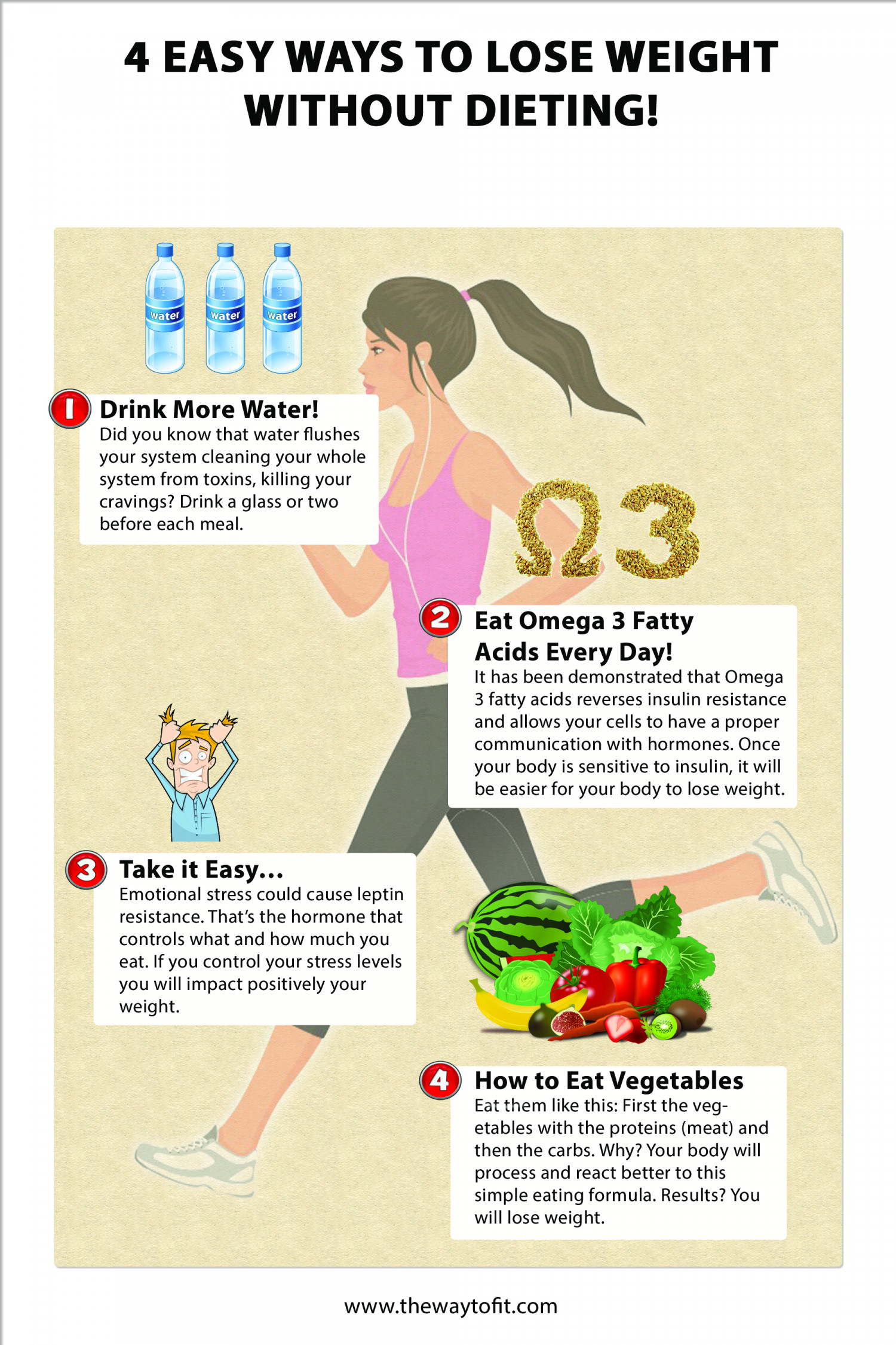 4 Easy Ways To Lose Weight Without Dieting Visual ly