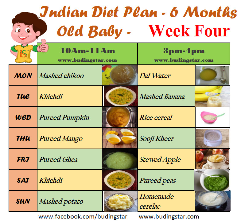 5 Month Old Baby Food Recipes Indian Casaruraldavina