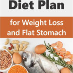7 Day High Protein Diet Plan For Weight Loss And Flat Stomach