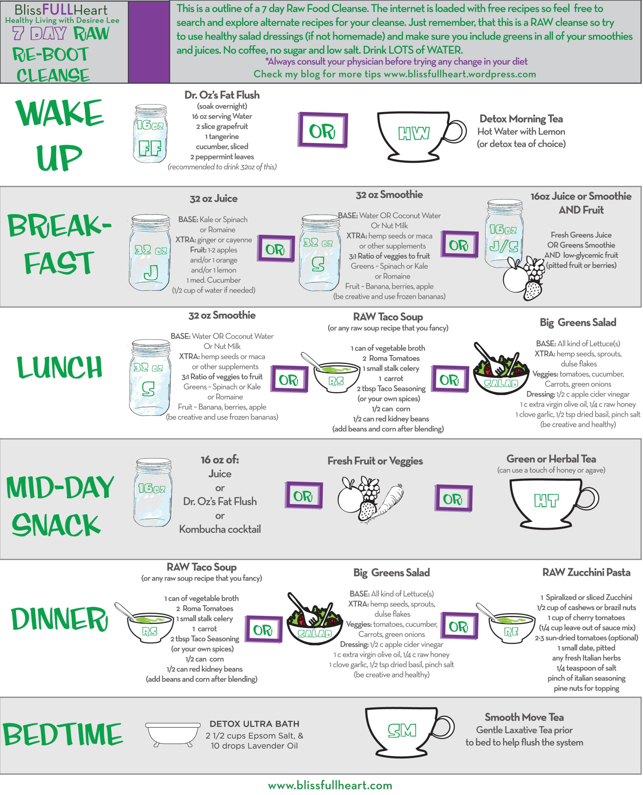 7 Day Raw Re Boot Cleanse Raw Food Cleanse Cleanse 