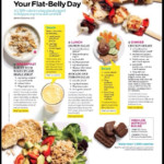 7 Days Abs Diet Meal Plan David Zinczenko