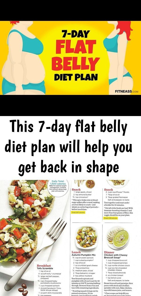  7Day belly diet Flat Plan Shape This 7 Day Flat 