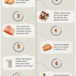 9 Foods A Runner s Diet Should Have Runner Diet