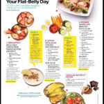 A 7 day Flat Belly Meal Plan Flat Belly Foods