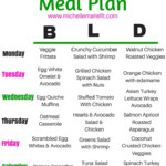 Abs Diet Low Carb Diet Plan