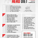 Abs Diet Meal Plan Pdf