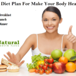 Best Diet Plan For Make Your Body Healthy Diet Plans