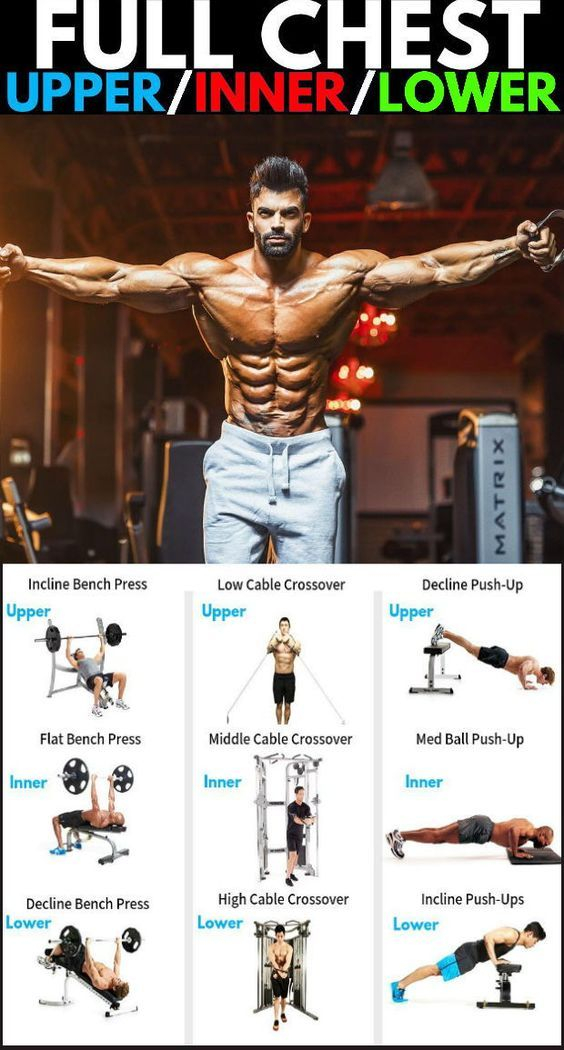  bodybuilding fitness health diet workout Chest 