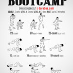 Bootcamp Workout Military Workout Boot Camp Workout