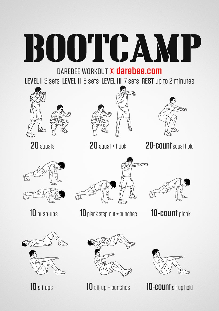 Bootcamp Workout Military Workout Boot Camp Workout 