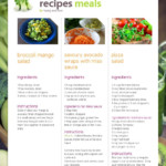 By Monika Raw Food Recipes Raw Food Detox Raw Food Diet
