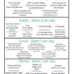 Clean Eating 7 Day Meal Plan Free Clean Eating Meal Plan