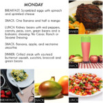 Clean Eating Diet Plan For Monday Clean Eating Diet Plan