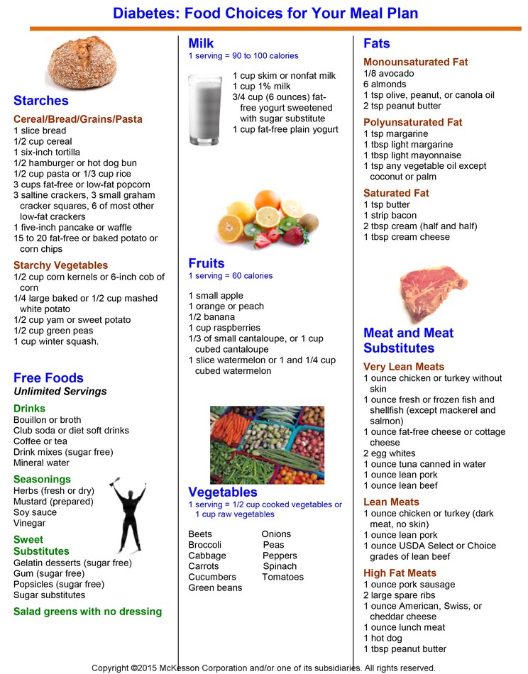 Diabetes Managing Your Diet Tufts Medical Center 