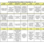 Diet And Exercise Plan 8 Weeks Diet Plan