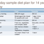 Diet And Exercise Plan For 16 Year Old Boy Diet Plan