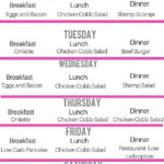 Diet Meal Plans For Beginners Clean Eating Ketogenic