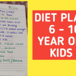 Diet Plan For 6 10 Year Old Kids YouTube