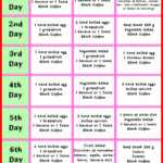 Diet Plan For 80 Kg Man Diet Plan