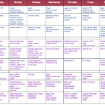 Diet Plan For Quick Weight Loss Center Diet Plan