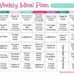 Diet Plan To Lose Weight Clean Eating Meal Plan