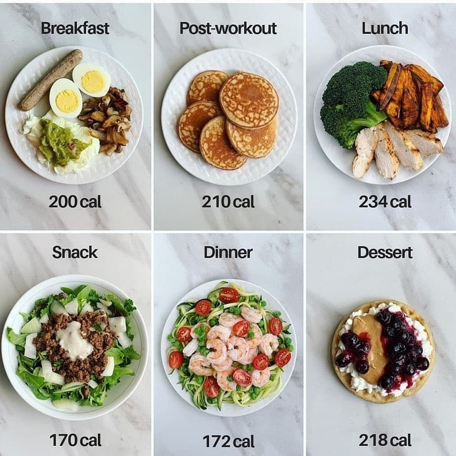 Does This Look Like A 1200 Calorie Diet To You 