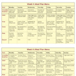 Download The Abundance Diet Meal Plan Menus Here Vegan