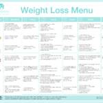 Dr Nowzaradan Diet Plan Menu Eomox CleansingDiet